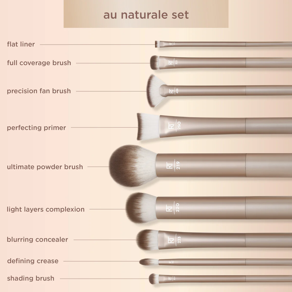 Real Techniques-Au Naturale Makeup Brush Set