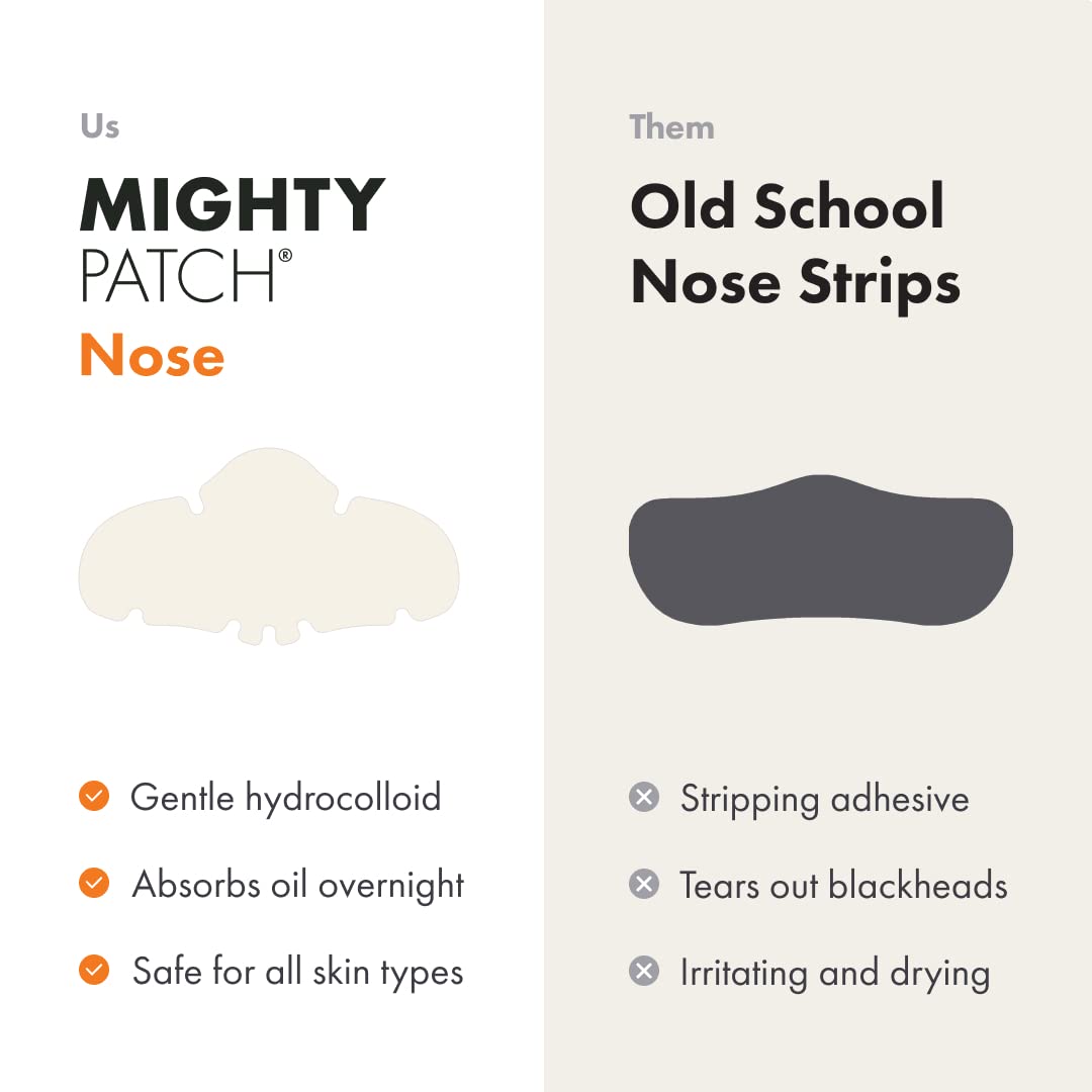 Mighty Patch-Nose Pimple Patches from Hero Cosmetics