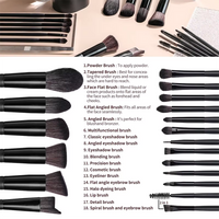 Ultra Matt Black- Gold - Makeup Brushes: Set of 18 brushes + case