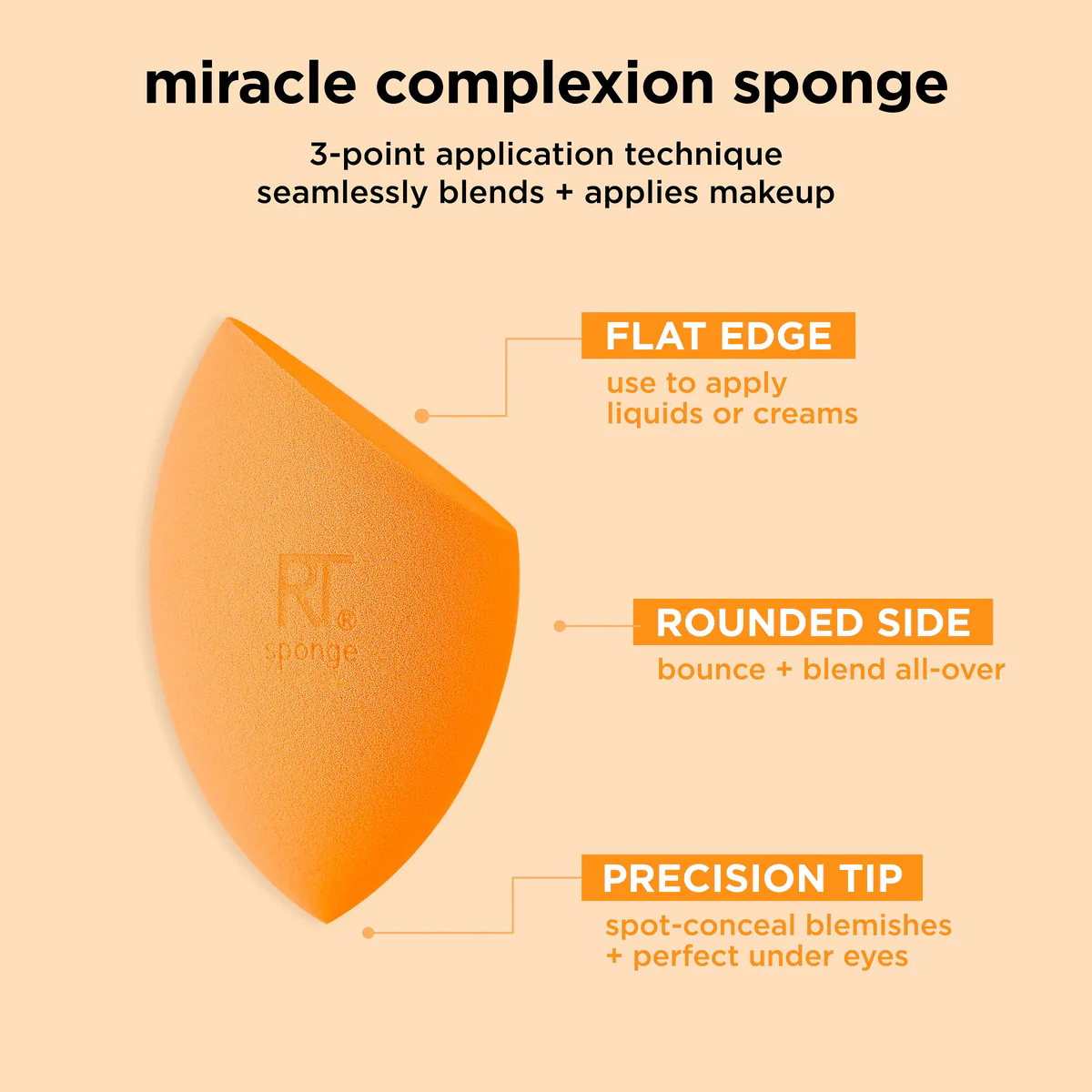 Real Technique Sponge