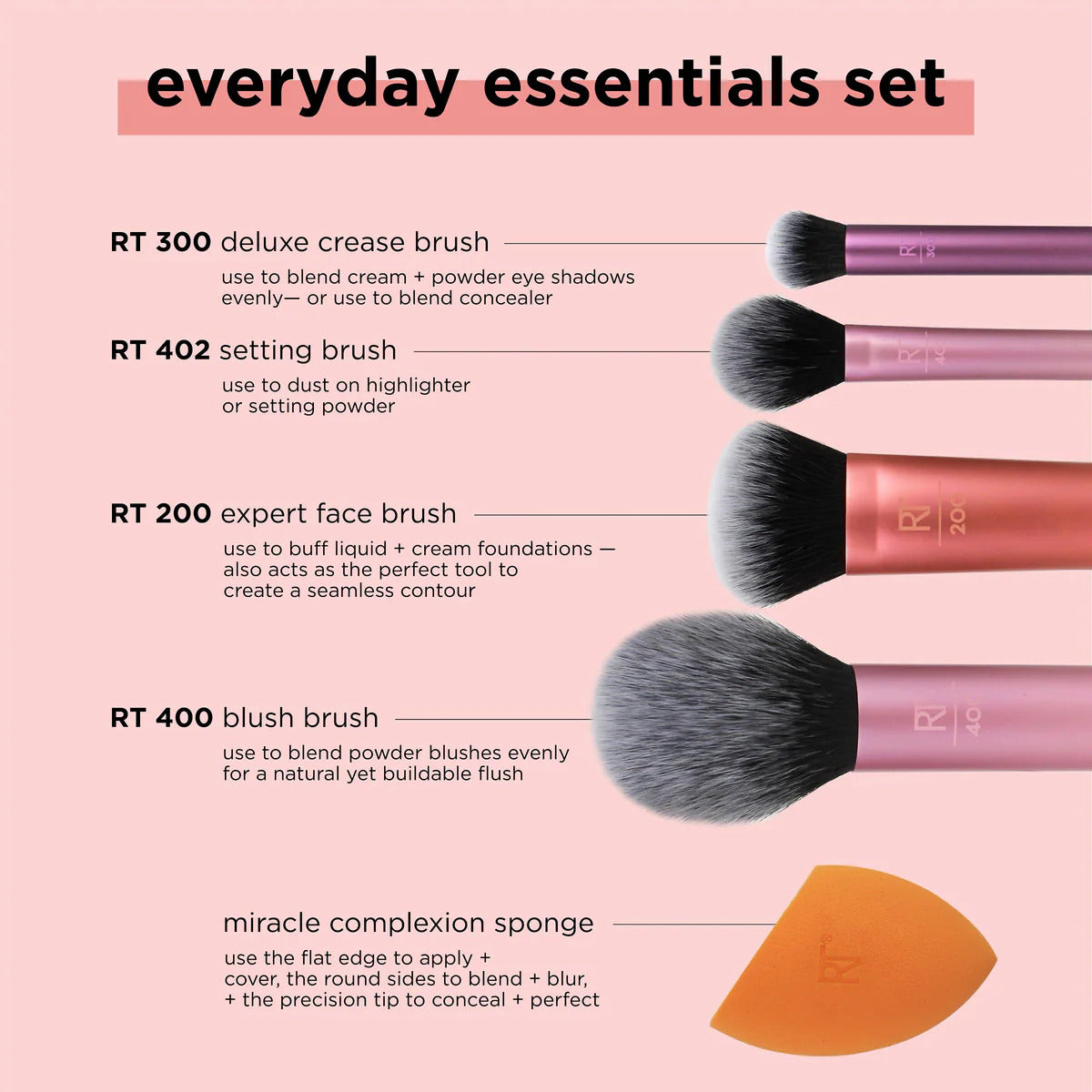 Real Techniques: Everyday Makeup Essential brushes