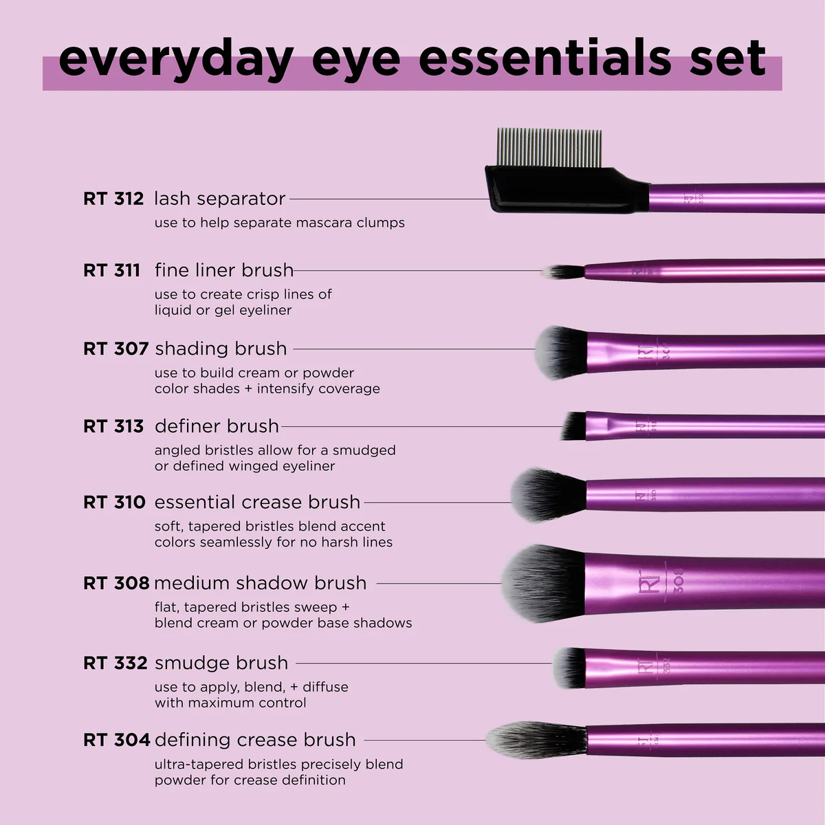 Real Techniques-Everyday Eye Essentials Makeup Brush Set